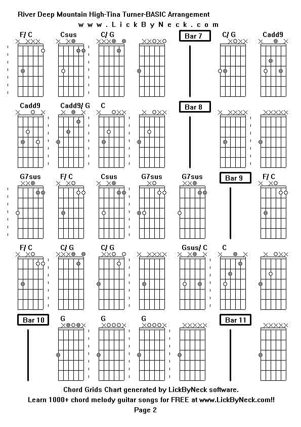Chord Grids Chart of chord melody fingerstyle guitar song-River Deep Mountain High-Tina Turner-BASIC Arrangement,generated by LickByNeck software.